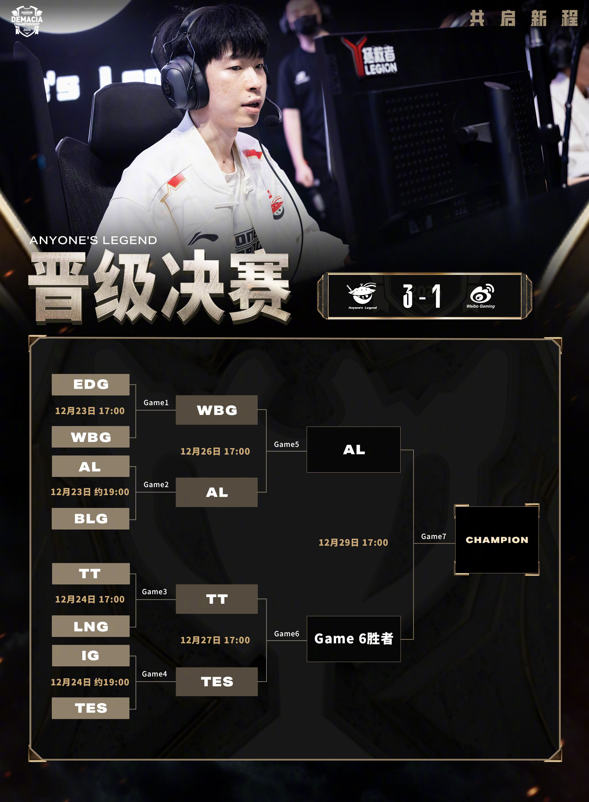 开云体育-Rookie连续三场比赛得分超过出色防守,DWG挑战极限!的简单介绍