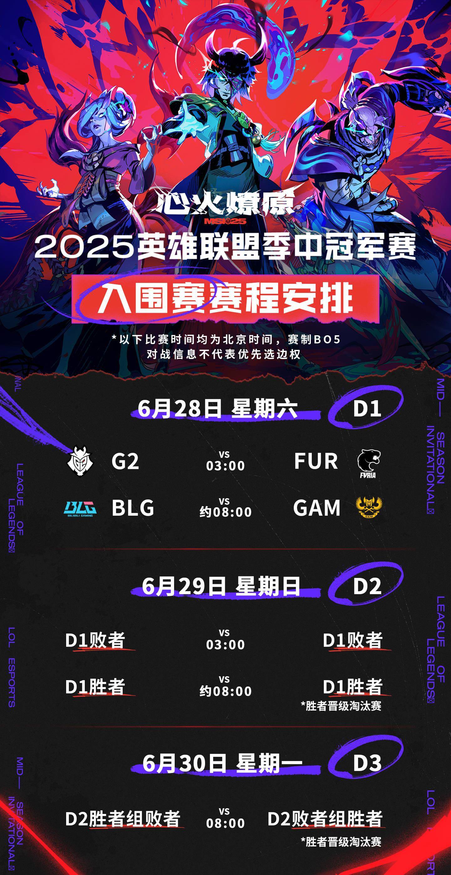 开云-Faker新星赛事规则更新表现惊艳,G2未来可期!的简单介绍